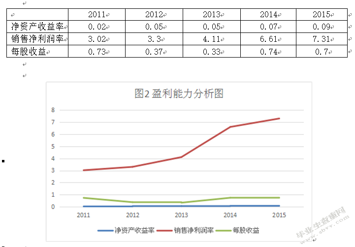 管理会计在企业中应用问题探讨