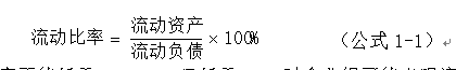 哈药股份偿债能力分析