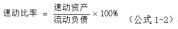 哈药股份偿债能力分析