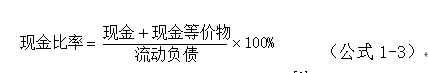 哈药股份偿债能力分析