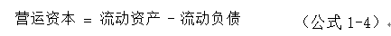 哈药股份偿债能力分析