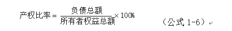 哈药股份偿债能力分析