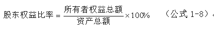 哈药股份偿债能力分析