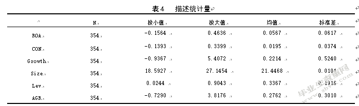 互联网时代下会计稳健性对企业经济的影响——以信息传输、软件和