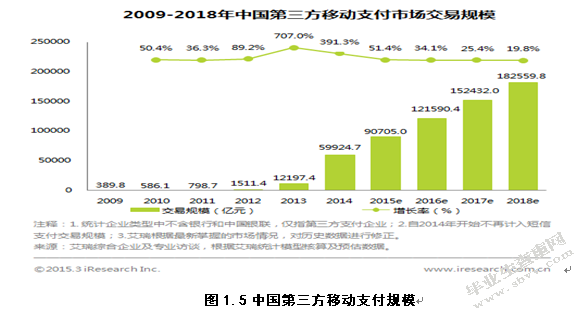 浅析电子商务发展对企业会计的影响及发展趋势