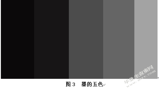 浅析水墨画元素在现代商业插画设计中的运用
