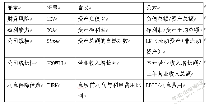 内部控制缺陷披露与资本成本的关系研究 ——以深交所上市公司为