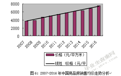 互联网对实体书店经营状况和营销策略的影响
