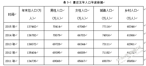 重庆江小白酒业有限公司品牌营销策略研究