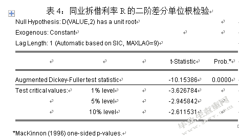 货币政策对股市的影响研究