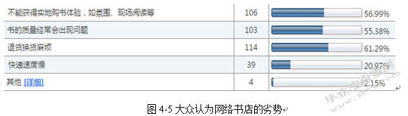 “互联网+”时代下实体经济的困境与对策——论我国实体书店的生
