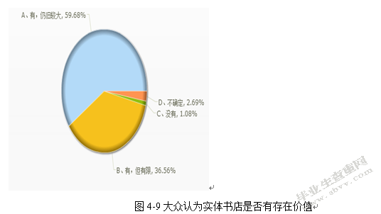 “互联网+”时代下实体经济的困境与对策——论我国实体书店的生