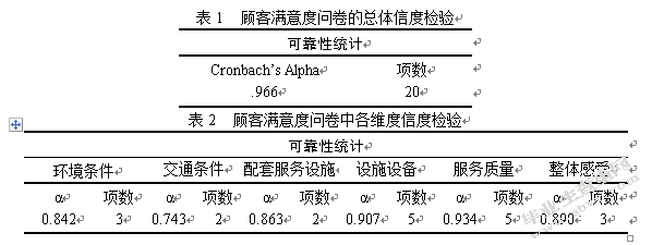 杭州西湖景区民宿的顾客满意度调查及改善建议研究