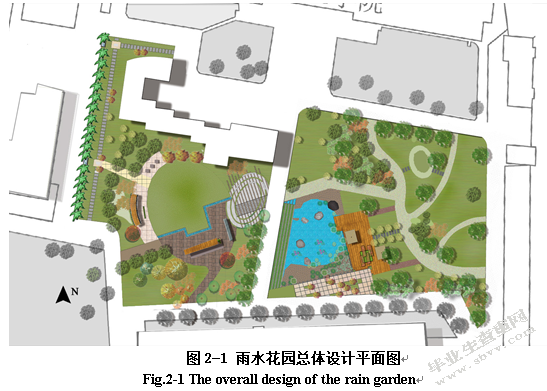 江苏师范大学校园绿地现状分析与景观改造设计——以田家炳工学院