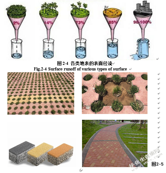 江苏师范大学校园绿地现状分析与景观改造设计——以田家炳工学院