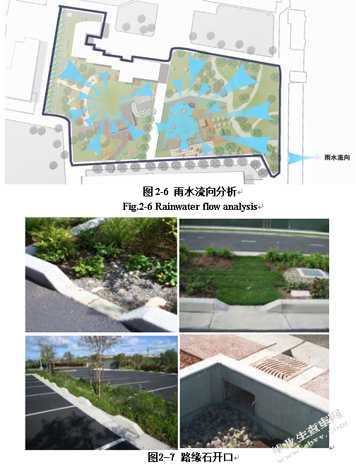 江苏师范大学校园绿地现状分析与景观改造设计——以田家炳工学院