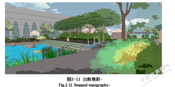江苏师范大学校园绿地现状分析与景观改造设计——以田家炳工学院