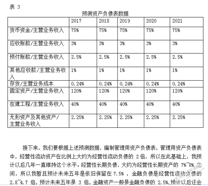 论以自由现金流量为基础的企业价值评估