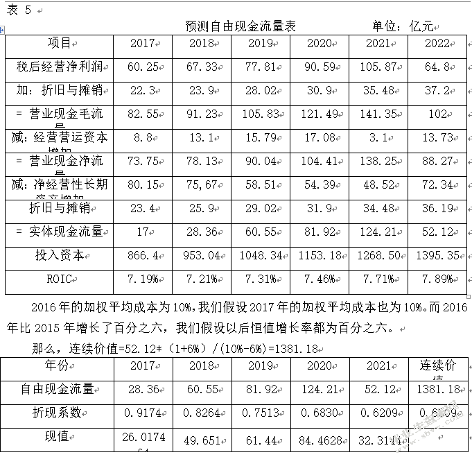 论以自由现金流量为基础的企业价值评估