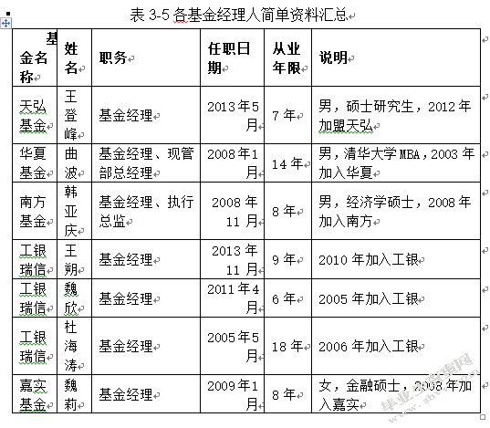 余额宝的发展现状分析与应对策略