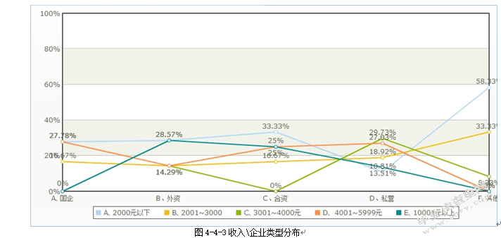 可口可乐人力资源管理战略研究分析