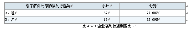 可口可乐人力资源管理战略研究分析