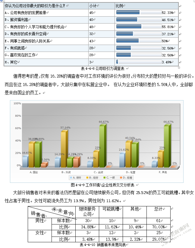 可口可乐人力资源管理战略研究分析