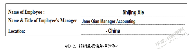企业内部报销制度的研究——以力拓贸易（上海）有限公司为例