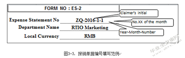 企业内部报销制度的研究——以力拓贸易（上海）有限公司为例