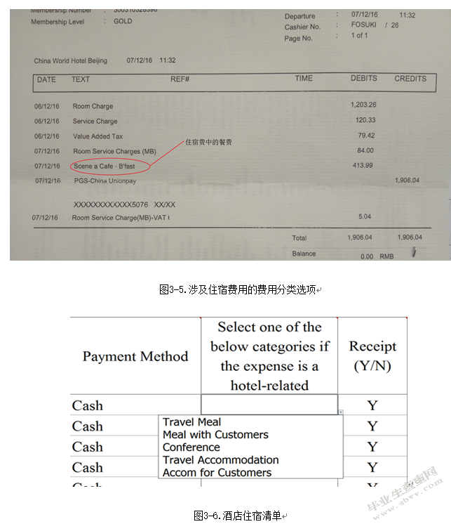 企业内部报销制度的研究——以力拓贸易（上海）有限公司为例