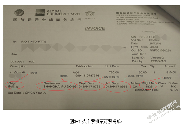 企业内部报销制度的研究——以力拓贸易（上海）有限公司为例