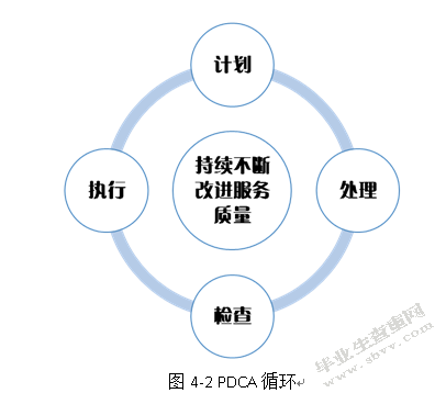 跨国服装企业物流外包策略分析 ——以INDITEX集团为例