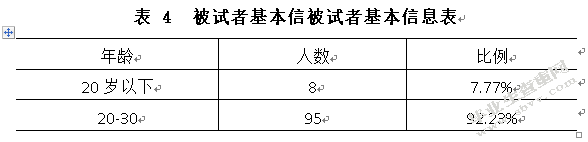 媒介选择对消费者购买行为的影响——基于认知一致性理论