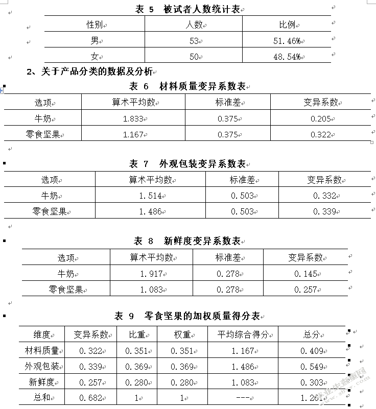 媒介选择对消费者购买行为的影响——基于认知一致性理论