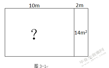小学数学教学中学生解决实际问题能力的培养