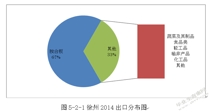 企业品牌国际化的现状及发展研究