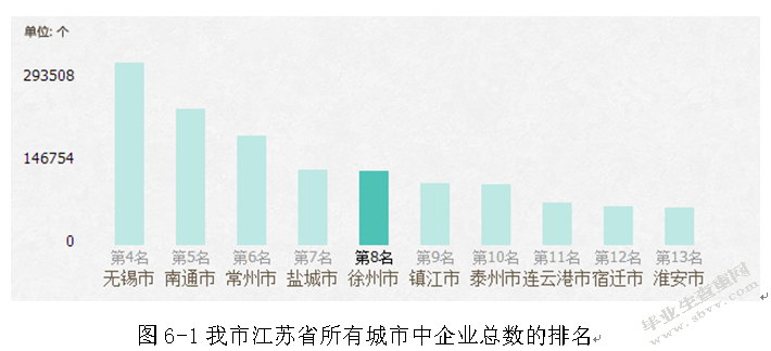 企业品牌国际化的现状及发展研究