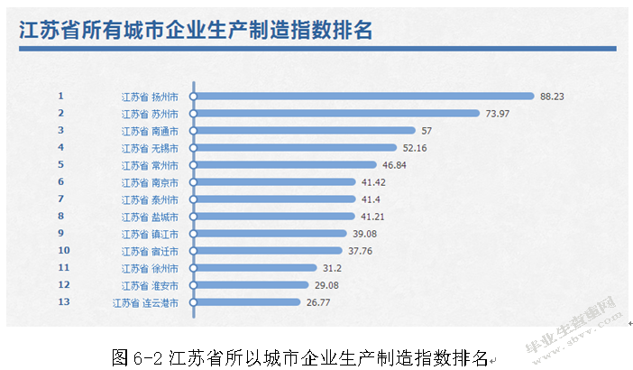 企业品牌国际化的现状及发展研究