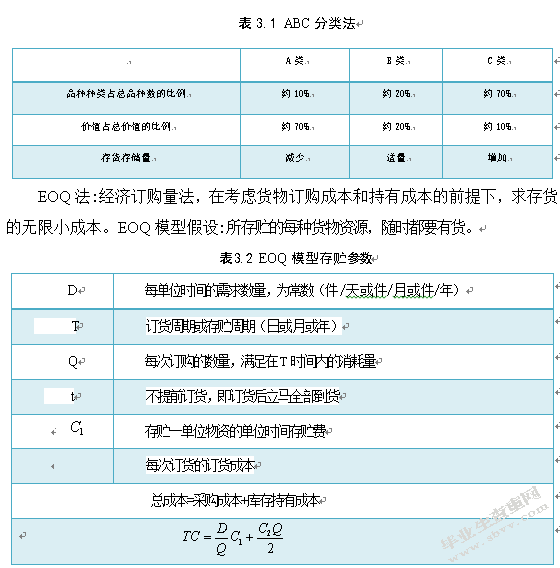 浅析中小企业存货管理中存在的问题及对策