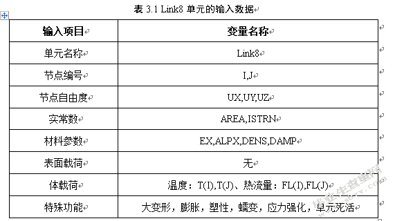 桥梁加固方法及其优化设计研究与应用