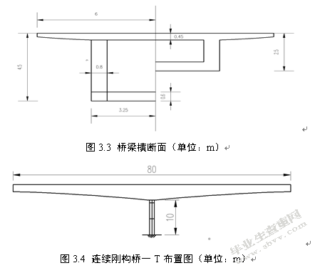 桥梁加固方法及其优化设计研究与应用