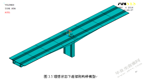 桥梁加固方法及其优化设计研究与应用