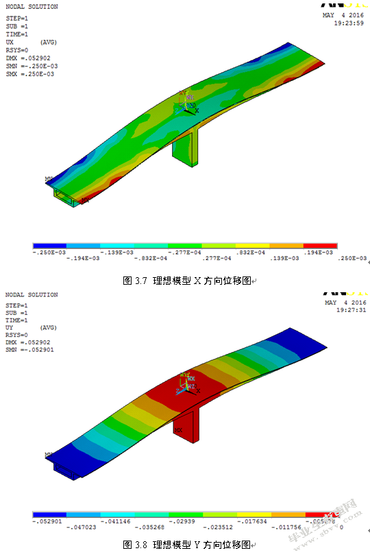桥梁加固方法及其优化设计研究与应用