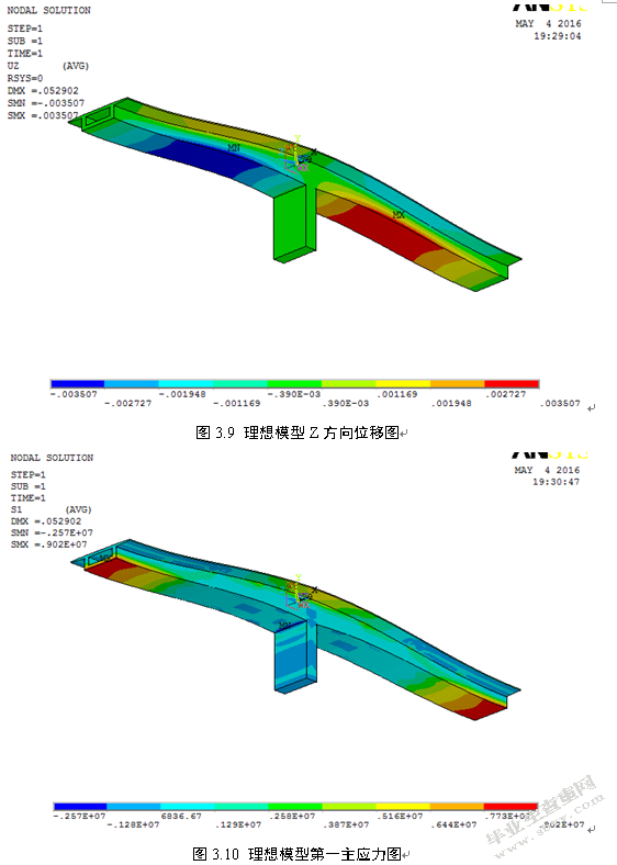 桥梁加固方法及其优化设计研究与应用