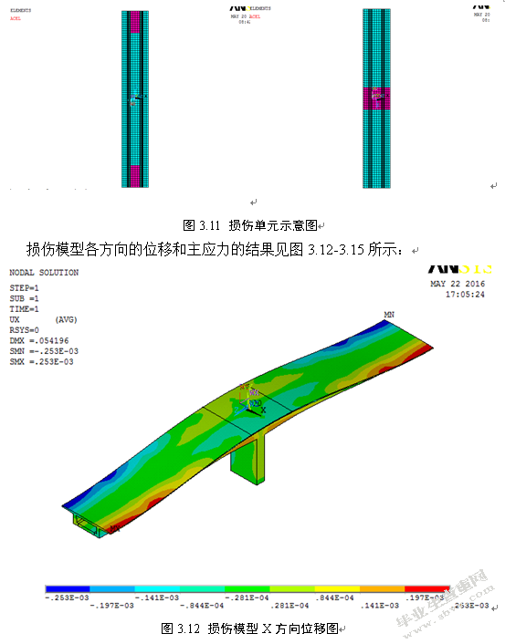 桥梁加固方法及其优化设计研究与应用