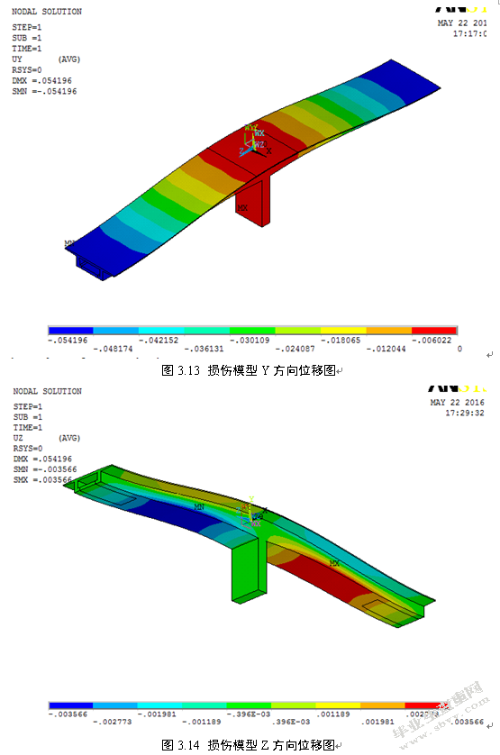 桥梁加固方法及其优化设计研究与应用