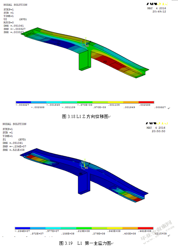 桥梁加固方法及其优化设计研究与应用