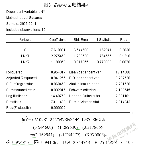 人民币汇率变化对我国进出口贸易影响的实证分析