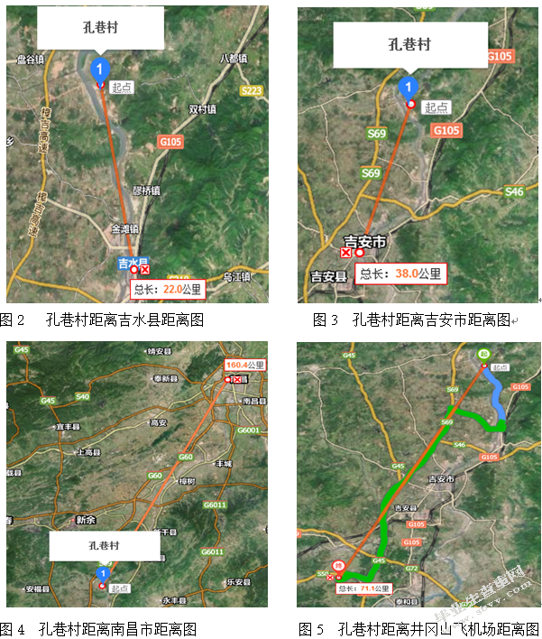 生态文明视域下乡村旅游发展研究 ——以江西吉水县水田乡孔巷村