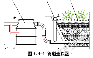 市政雨水生物滞留处理装置